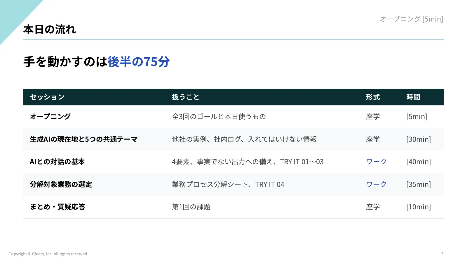 5ページ 本日の流れ
