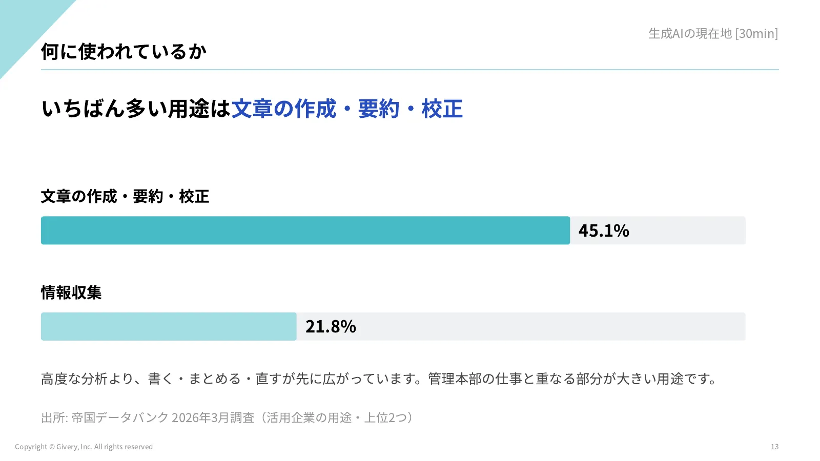13ページ 何に使われているか