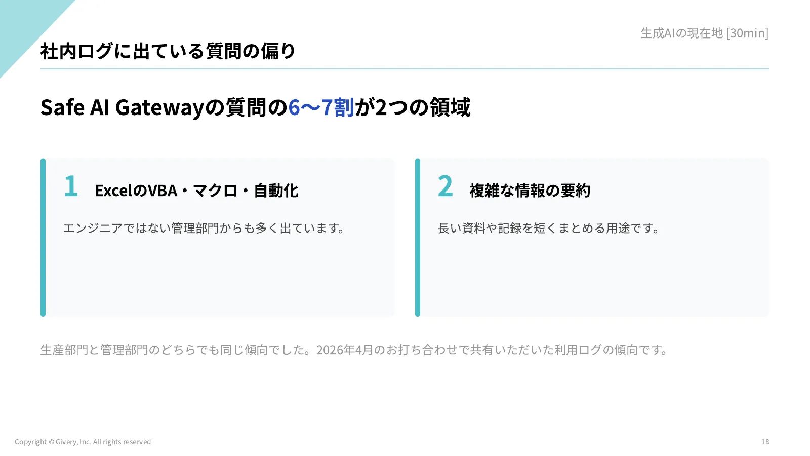18ページ 社内ログに出ている質問の偏り