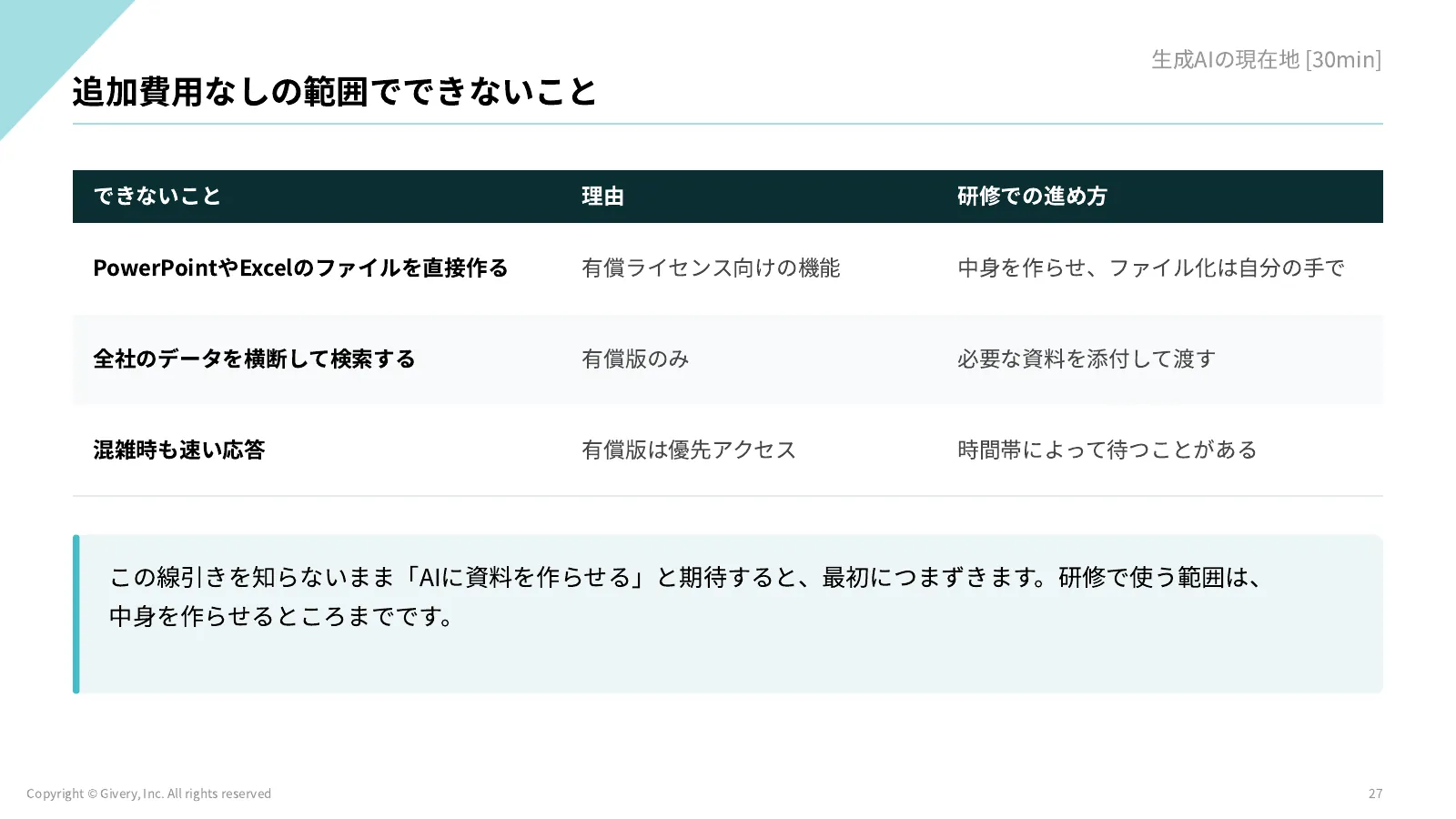 27ページ 追加費用なしの範囲でできないこと