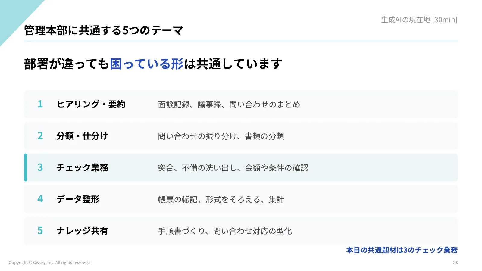 28ページ 管理本部に共通する5つのテーマ