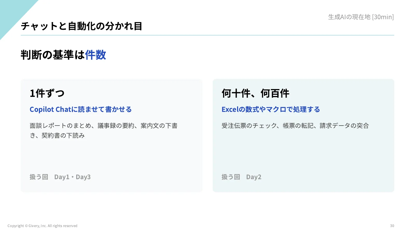 30ページ チャットと自動化の分かれ目