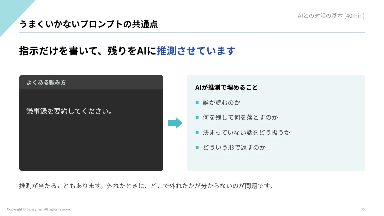 35ページ うまくいかないプロンプトの共通点