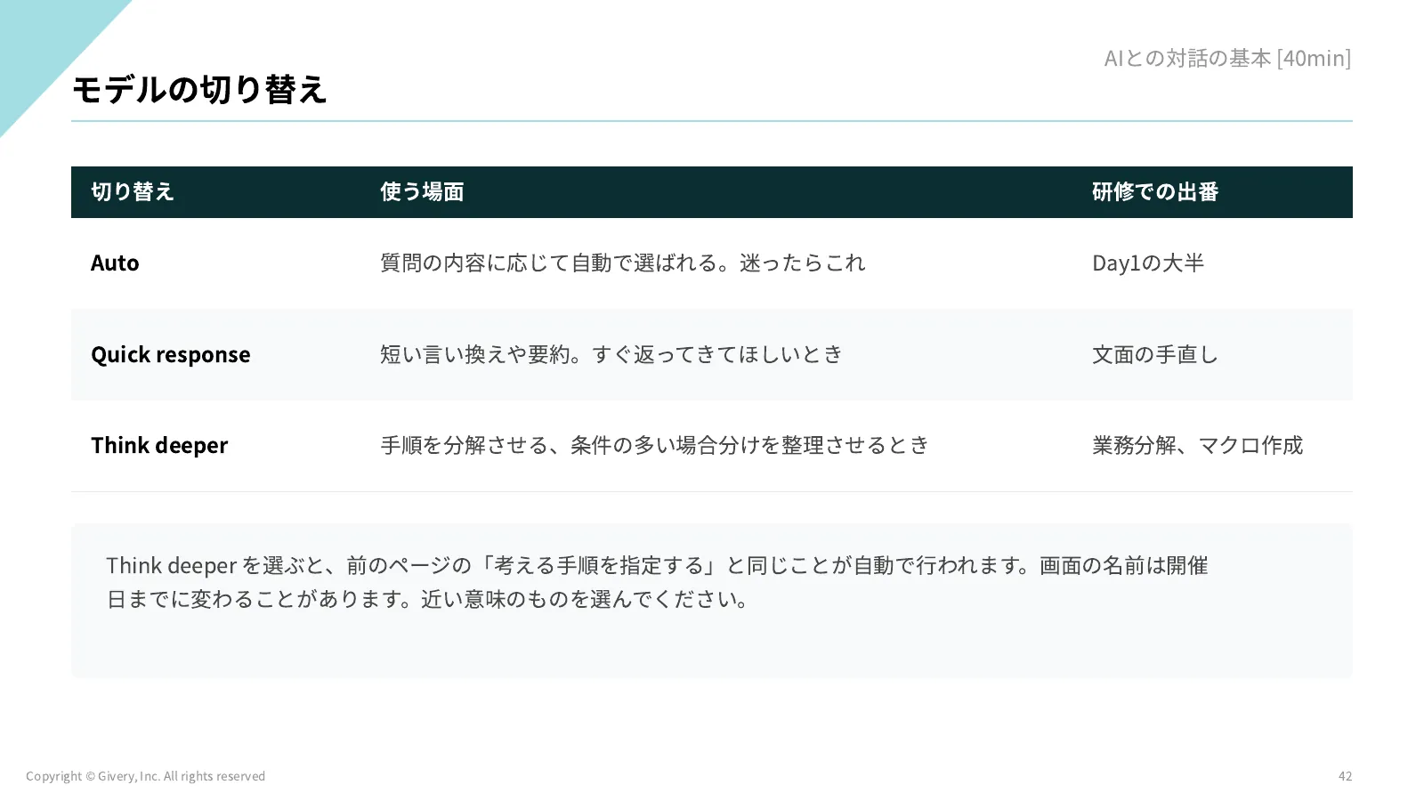 42ページ モデルの切り替え
