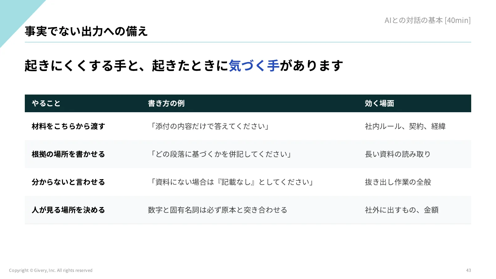 43ページ 事実でない出力への備え