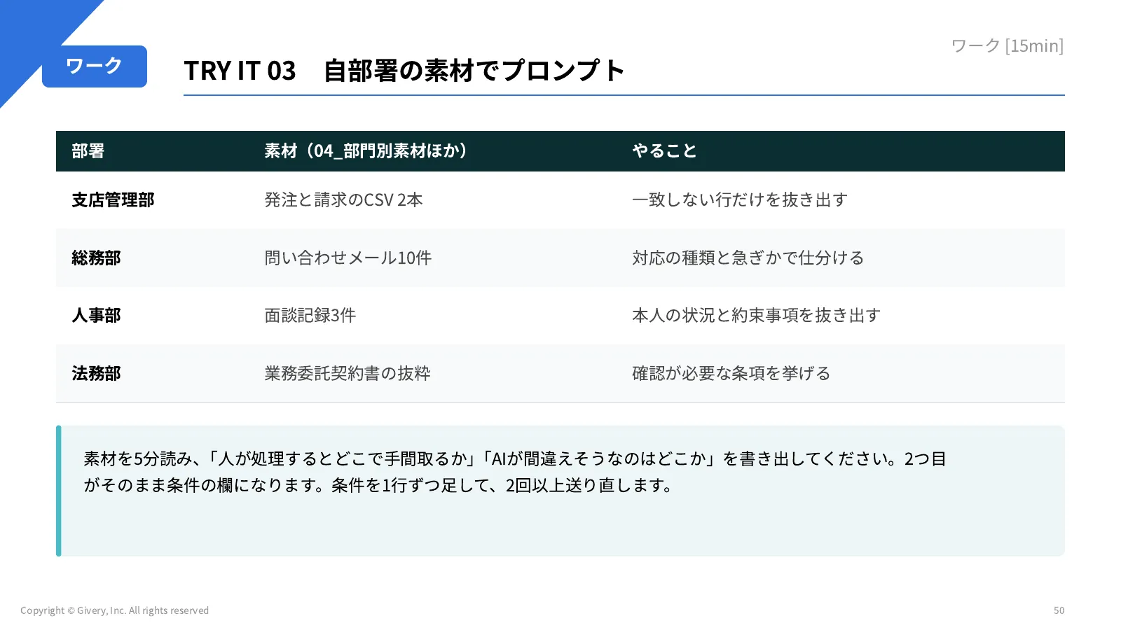 50ページ TRY IT 03　自部署の素材でプロンプト