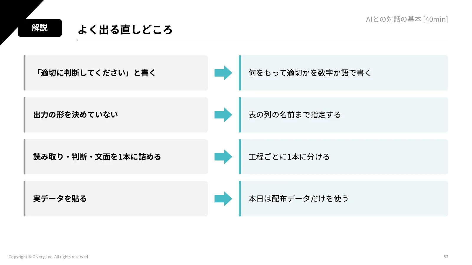 53ページ よく出る直しどころ
